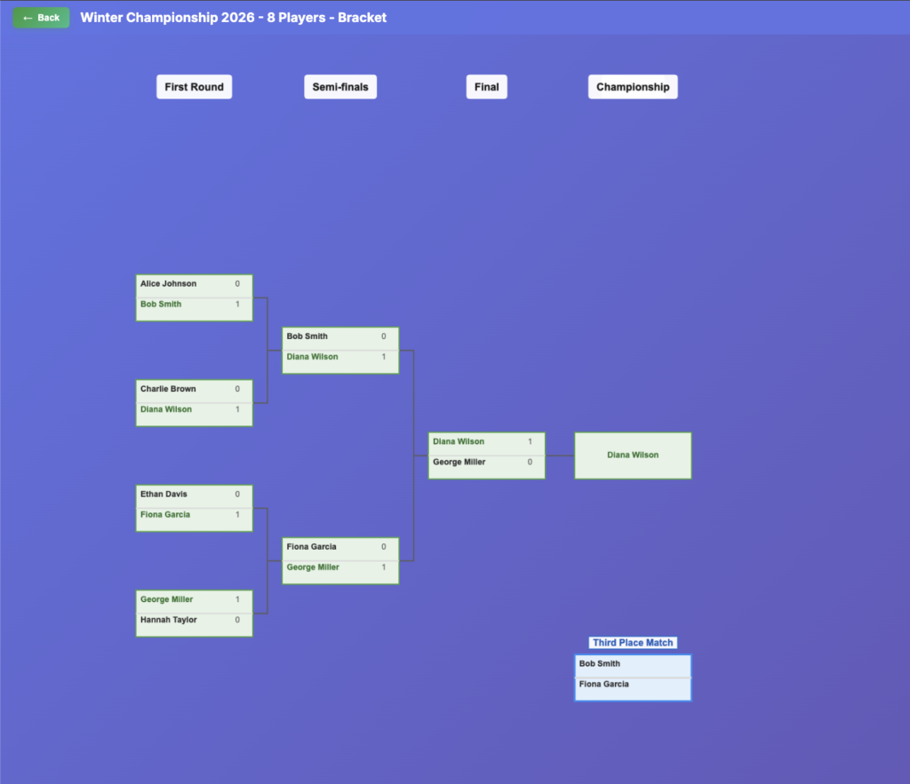 screenshot 2026 01 17 at 19.33.28 screenshot 2026 01 17 at 19.33.28
